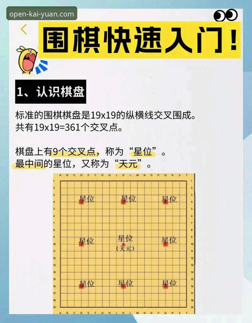 棋牌竞技平台 开元棋盘官网使用指南:从入门到精通的棋牌竞技平台完整攻略